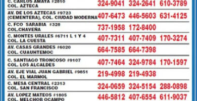 Refacc Y Ferretería Jiménez Del Norte